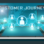 What Is ‘Customer Journey Mapping’ Software? 