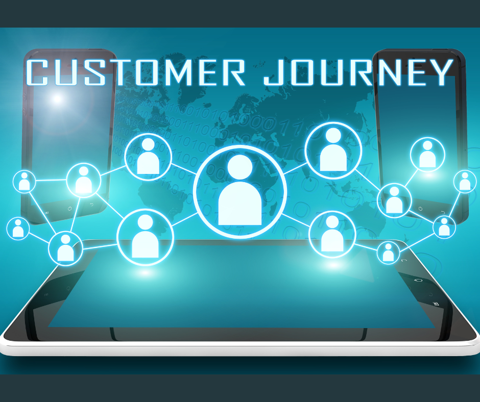 Read more about the article What Is ‘Customer Journey Mapping’ Software? 